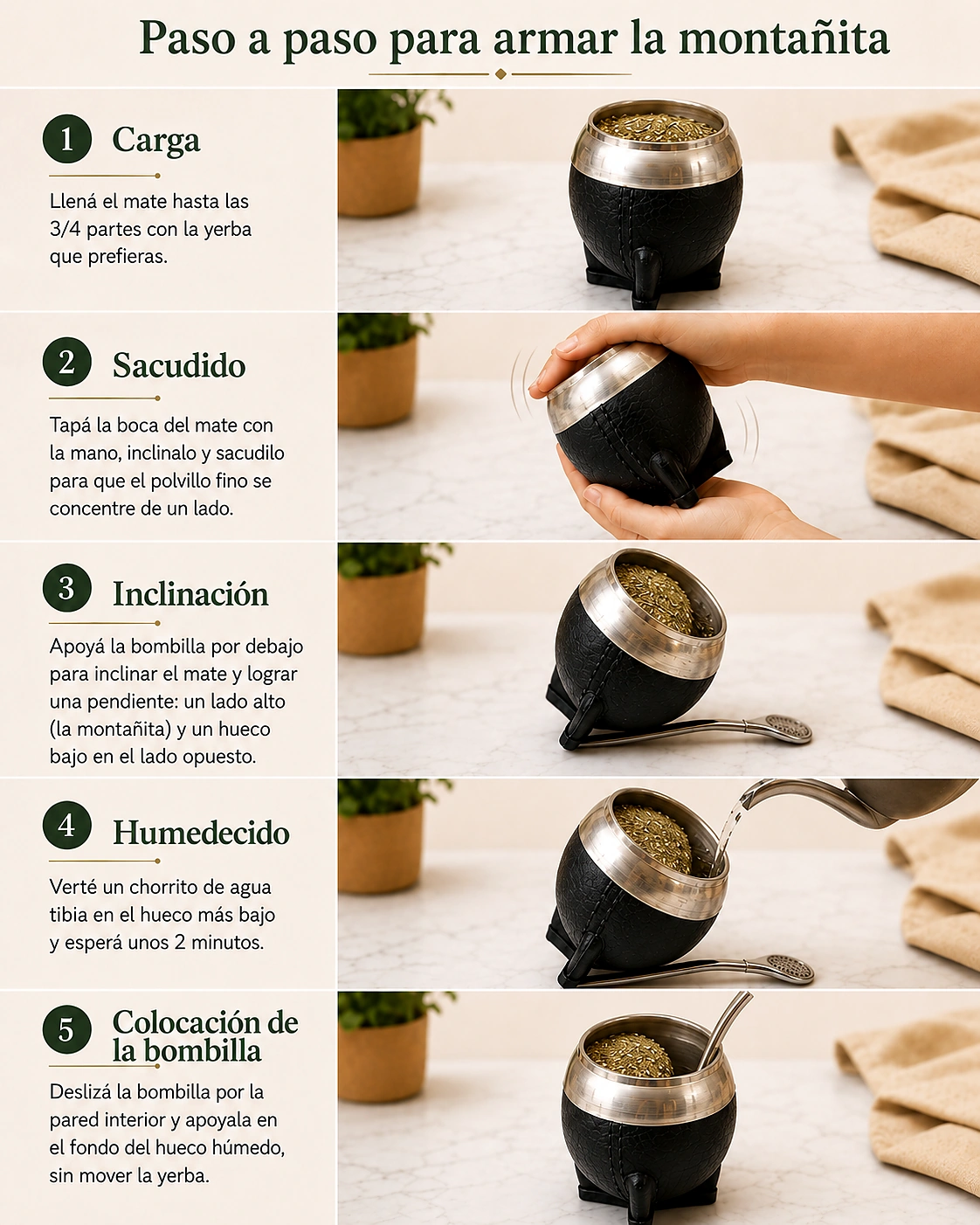 Paso a paso visual para preparar la montañita del mate